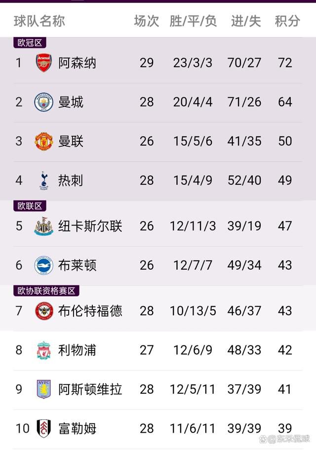 今年夏天的马竞更衣室里，菲利克斯孤立无援，只有刚来不久的利诺和他搭过几句话。